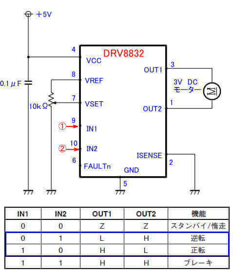 DRV8832を使った回路例
