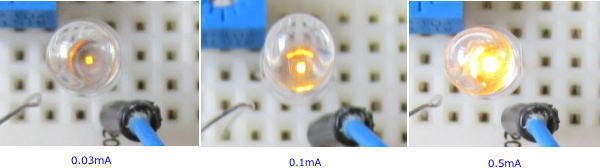 極小電流でのLEDの光り方