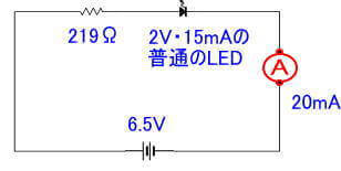 LEDの実測例
