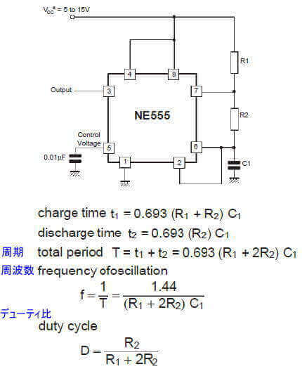 NE555の基本回路（データシートより）
