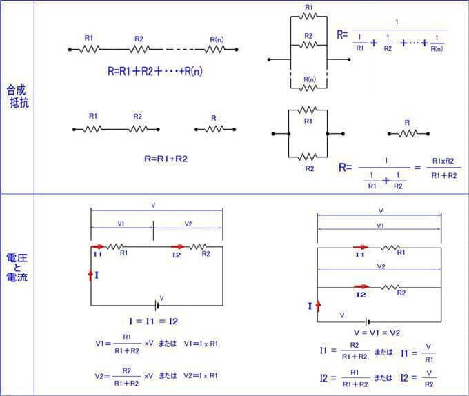 合成抵抗と電流電圧の基本式