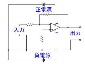 オペアンプの回路イメージ