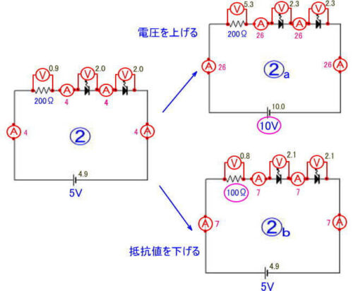 LEDの直列並列の対応策