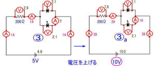 LEDの並列での実測例