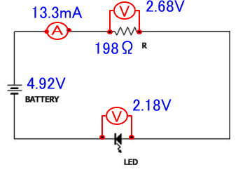 LEDを点灯させたときの実測例