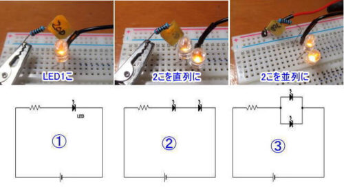LEDの直並列