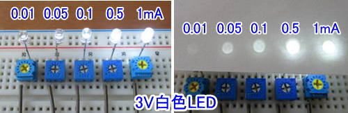 LEDの微小電流での明るさ