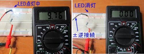 テスターでLEDの電流チェック