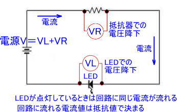 LEDの回路の考え方