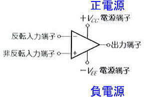 オペアンプの両電源