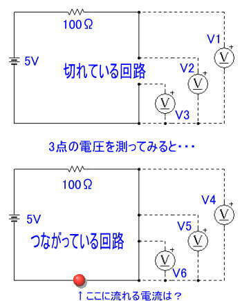 問題です。これがわかりますか？