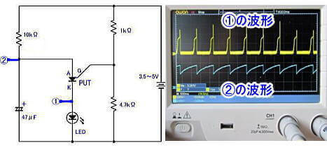 PUTによる弛張発振回路の例
