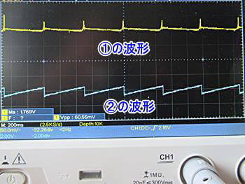 ①②の位置での発振波形