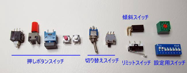 スイッチの例