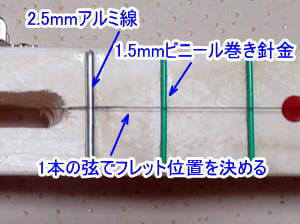 フレットの位置決め