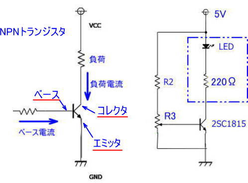 PNPトランジスタの増幅の説明図
