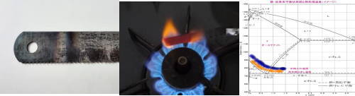 鉄鋼材料と熱処理