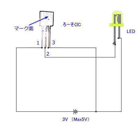 基本的な接続図使い方の例