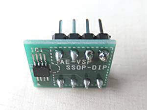 ピンを付けました