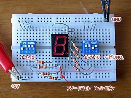 各セグメントを点灯させるスイッチ構成