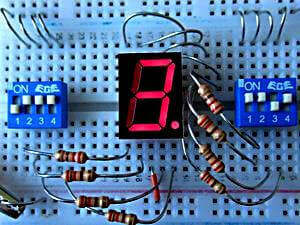 数字の3を表示させる時の様子