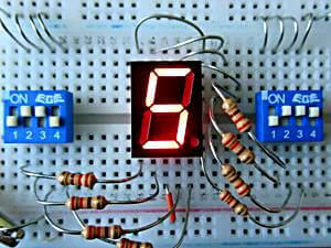 数字の5を表示させる時の様子