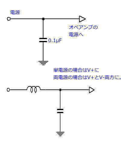 電源のノイズ対策例
