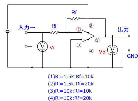今回使った反転増幅回路
