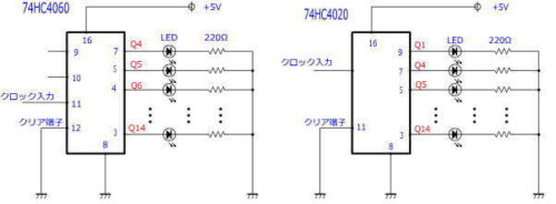 LEDを順次点灯させる回路図の一例