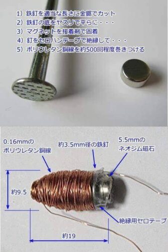 ピックアップの作り方