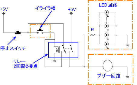ここで作る回路