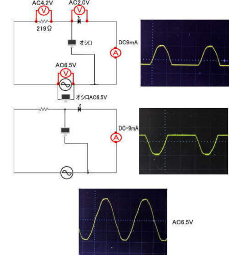 交流点灯時のオシロ波形
