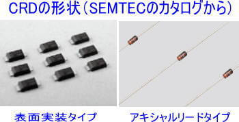 CRDの外観例