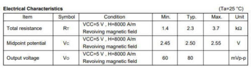 データシートの抜粋