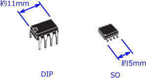 DIPパッケージとSOマイクロパッケージ