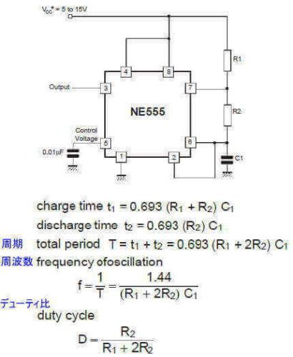 NE555の基本回路（データシートより）