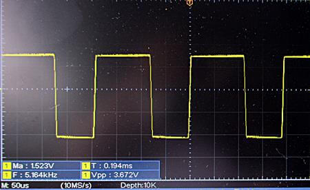 出力された方形波