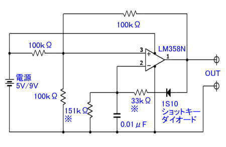 パルスジェネレータ回路