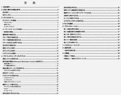 使用説明書の目次