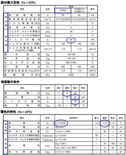 TLP621の特性（東芝さんの資料）