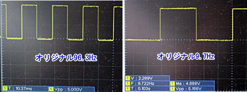 方形波のオリジナル波形