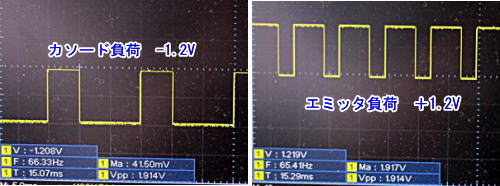カソード負荷とエミッタ負荷時の波形