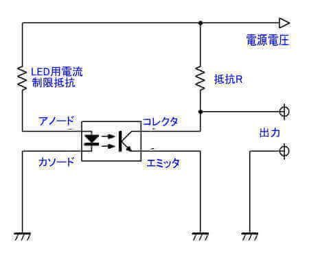 基本的な回路例