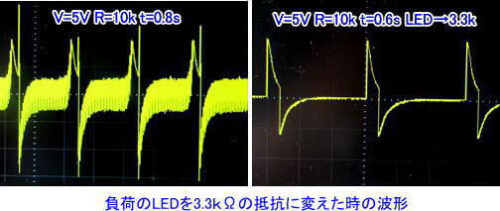 波形の変化状態2