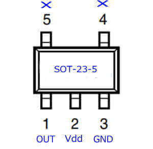 R3111の接続キー
