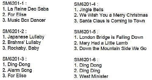 6種類の曲のICが販売