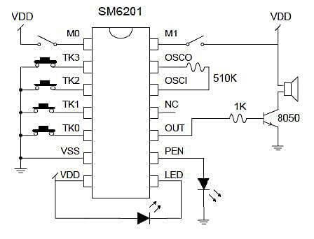 メーカー推奨の回路図データシートの推奨回路図