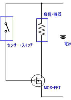 MOSFETを使う参考回路例