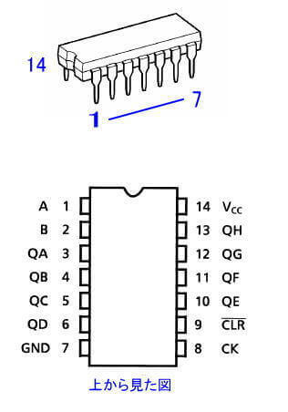 東芝のTC74HC164APシフトレジスターICのピン接続図