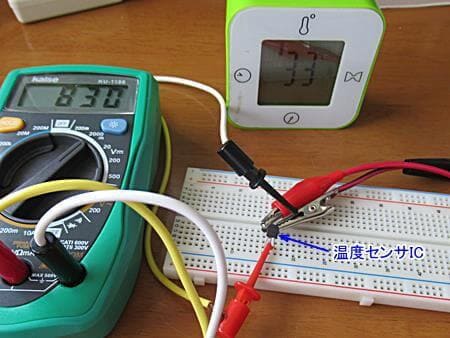 温度センサICを使った測定例